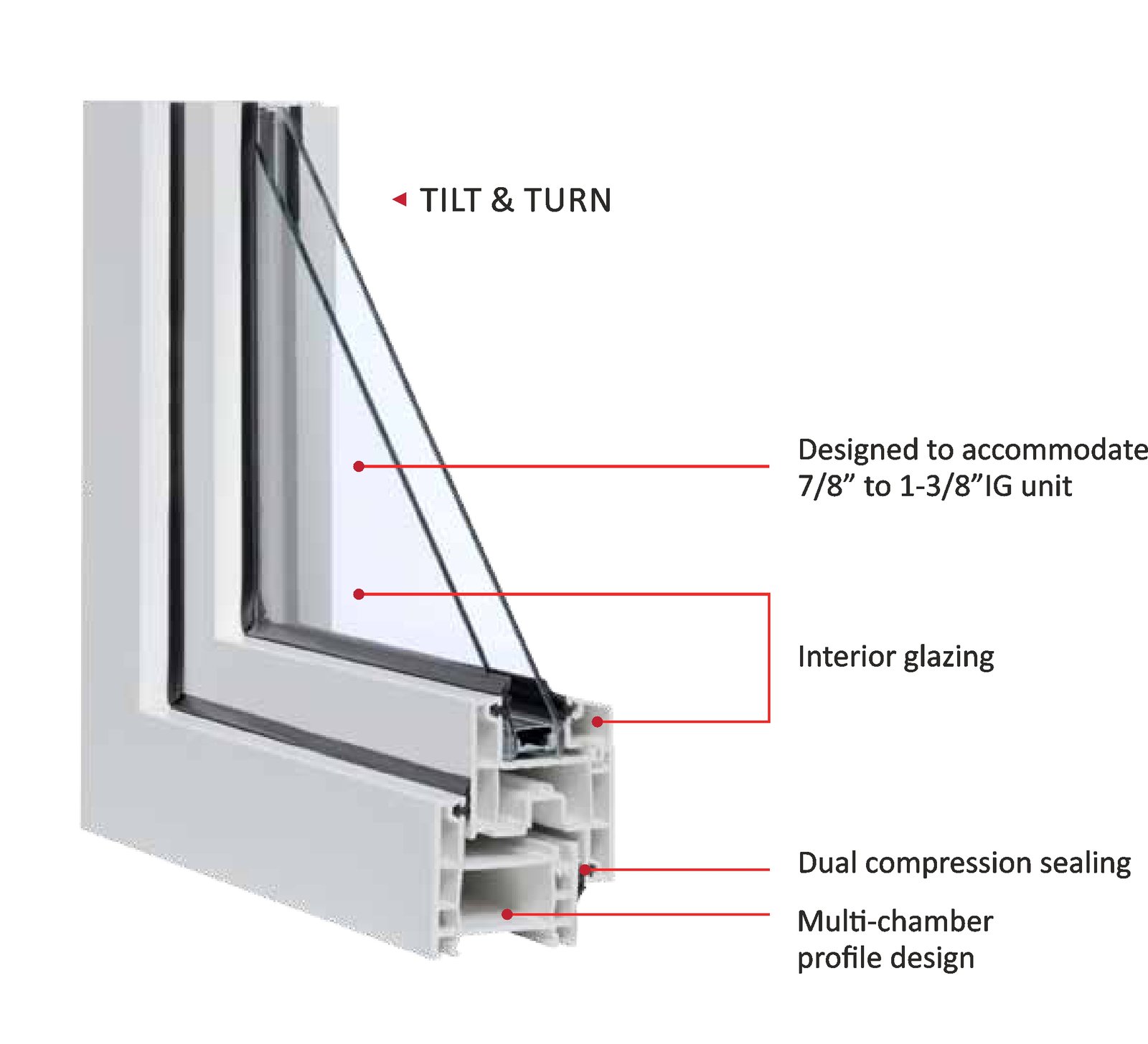 Tilt & Turn Window